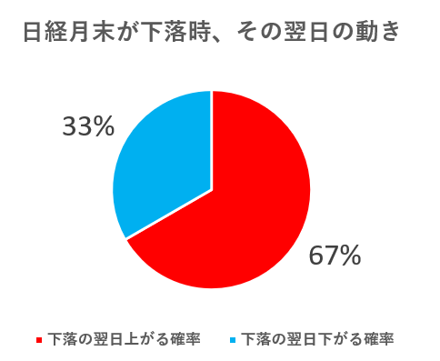 f:id:timatimablog:20220129203902p:plain