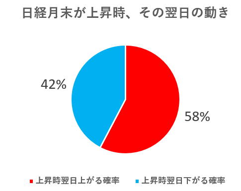 f:id:timatimablog:20220129203926p:plain