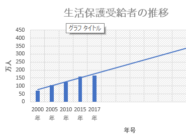 f:id:time-waits_for-no_one:20171103193823p:plain