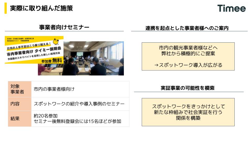 潜在労働力の確保に向け実際に取り組んだ施策