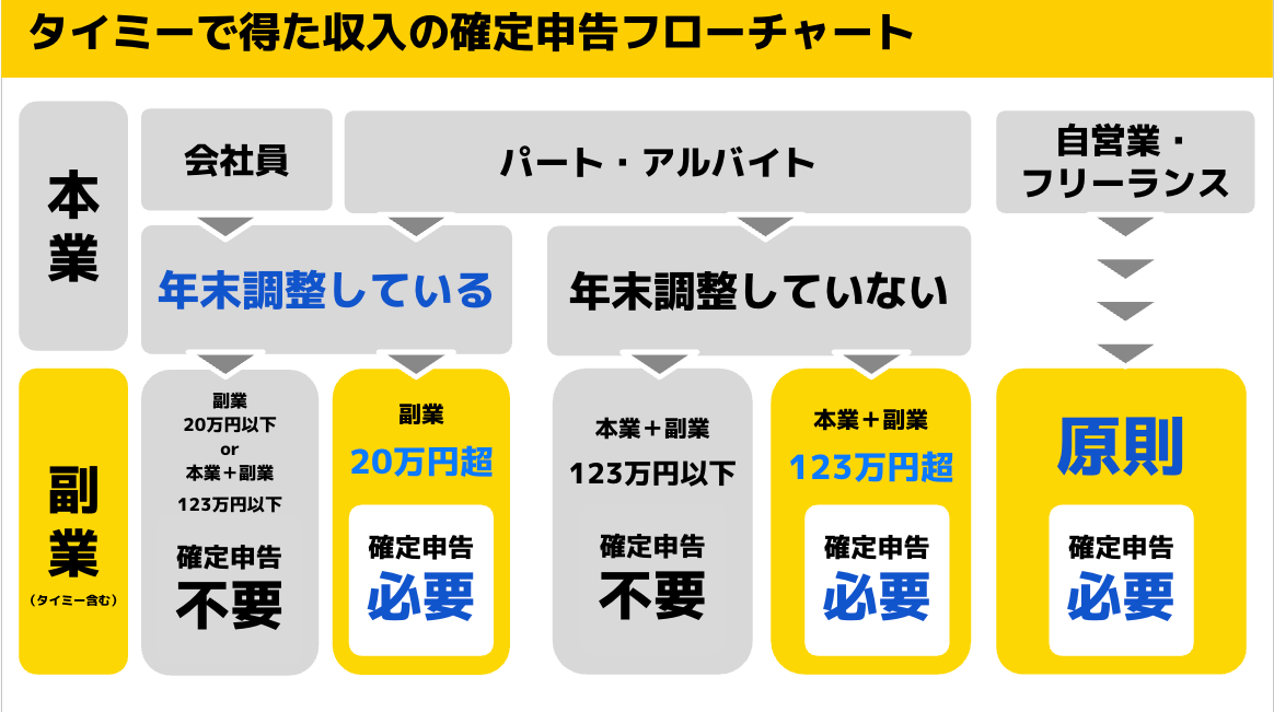 実際のセミナー投影資料2