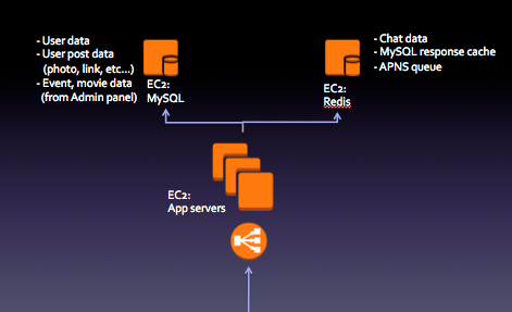 f:id:timers-tech:20131030020420p:plain