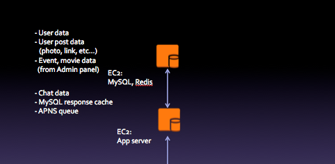 f:id:timers-tech:20131030020424p:plain