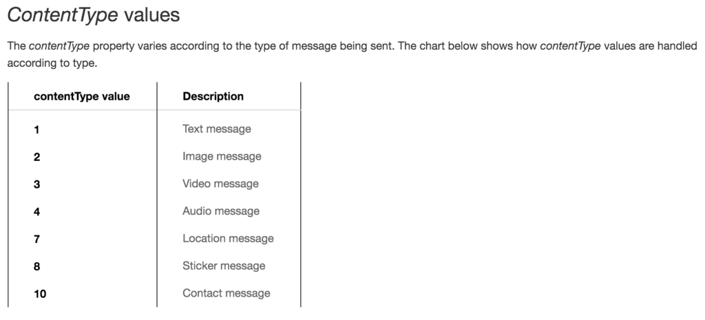 f:id:timers-tech:20160411231610p:plain