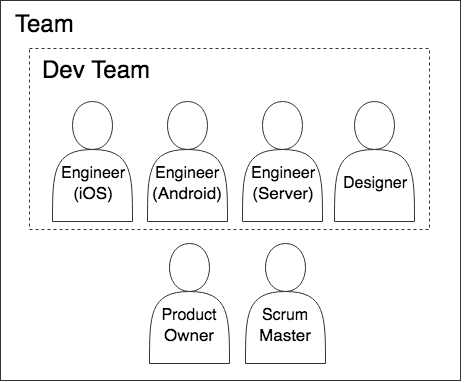 f:id:timers-tech:20180424180743p:plain