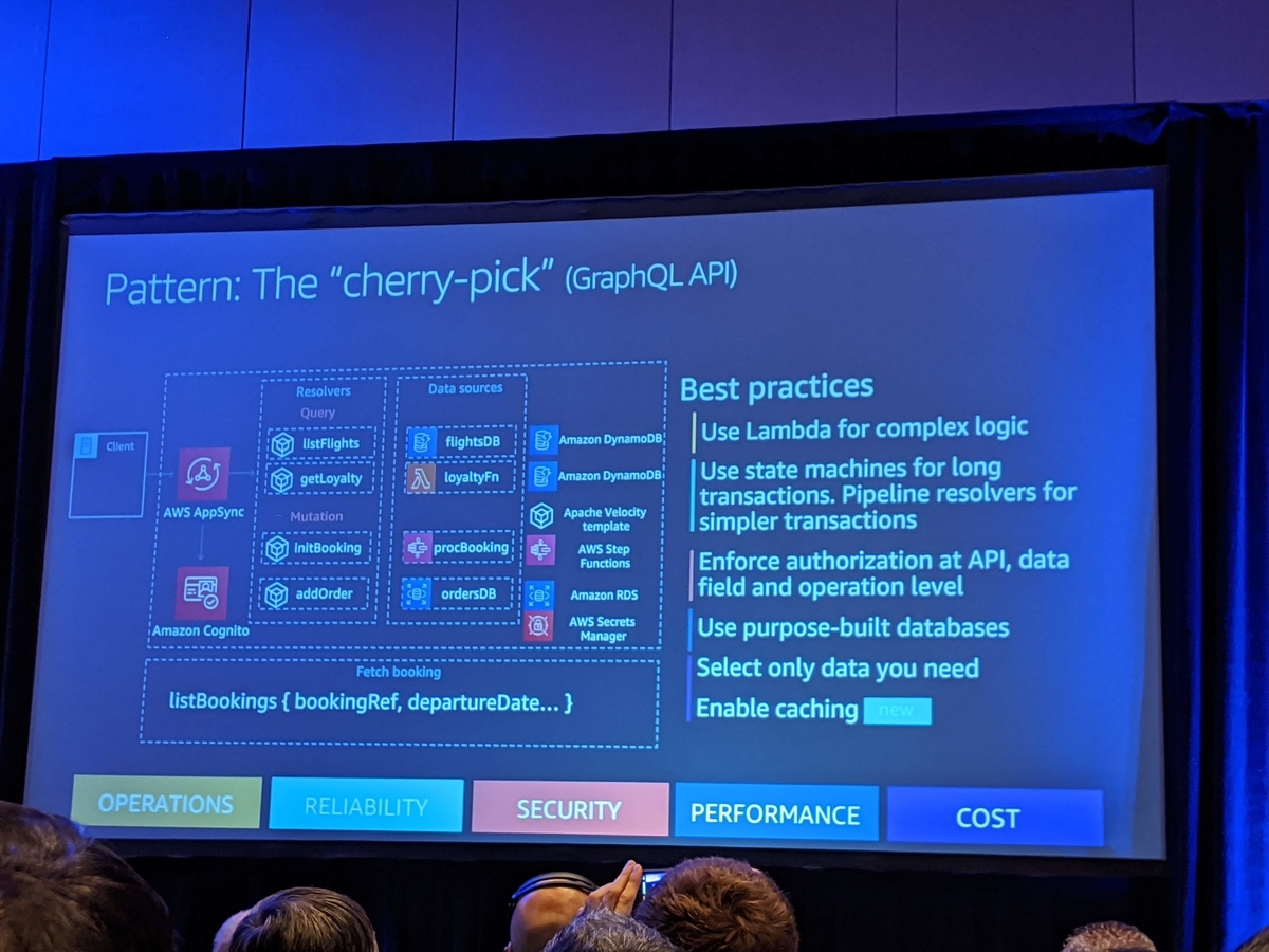 f:id:timers-tech:20191203123341j:plain f:id:timers-tech:20191203123341j:plain