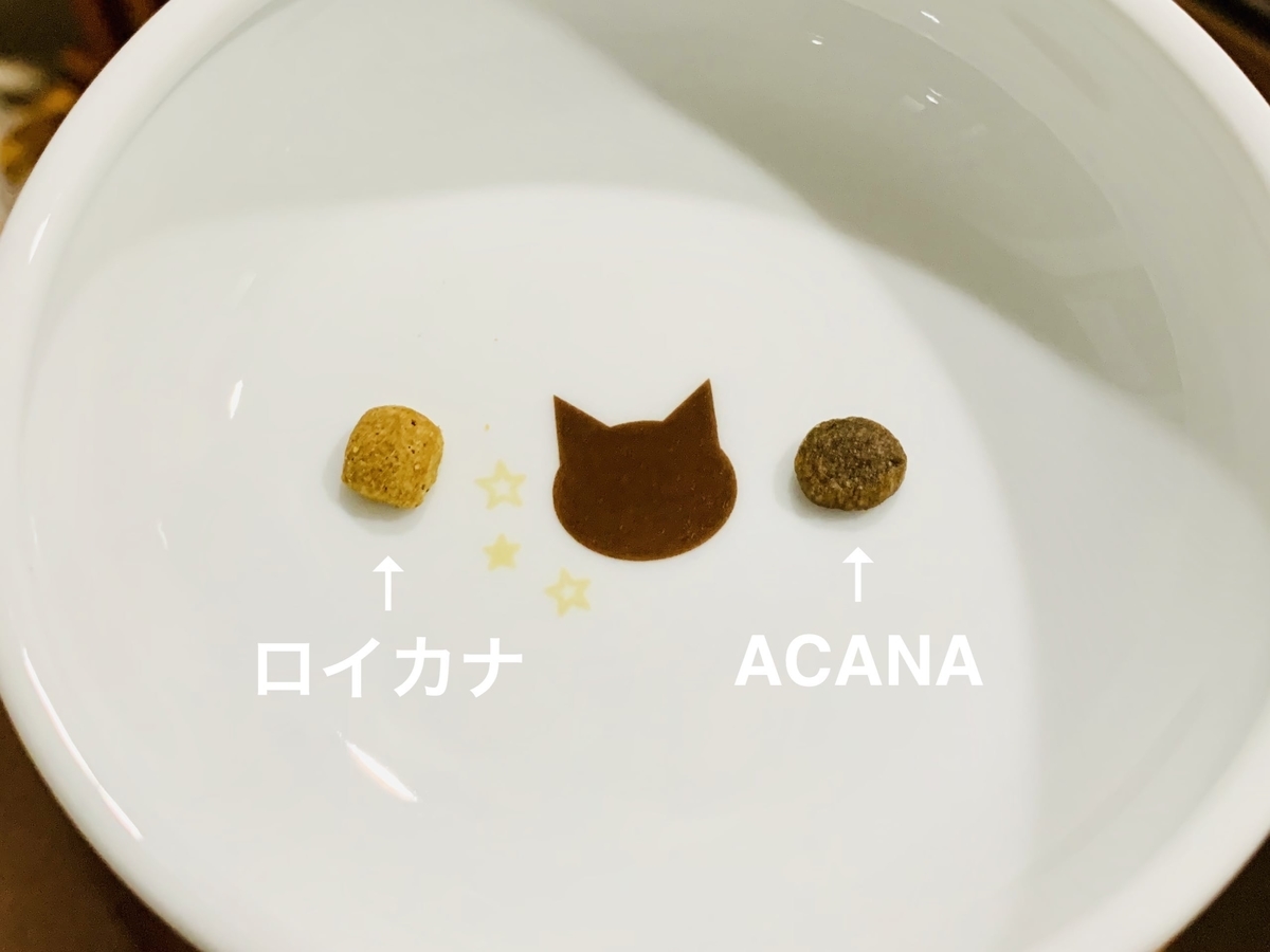 ロイカナとACANAのカリカリ比較