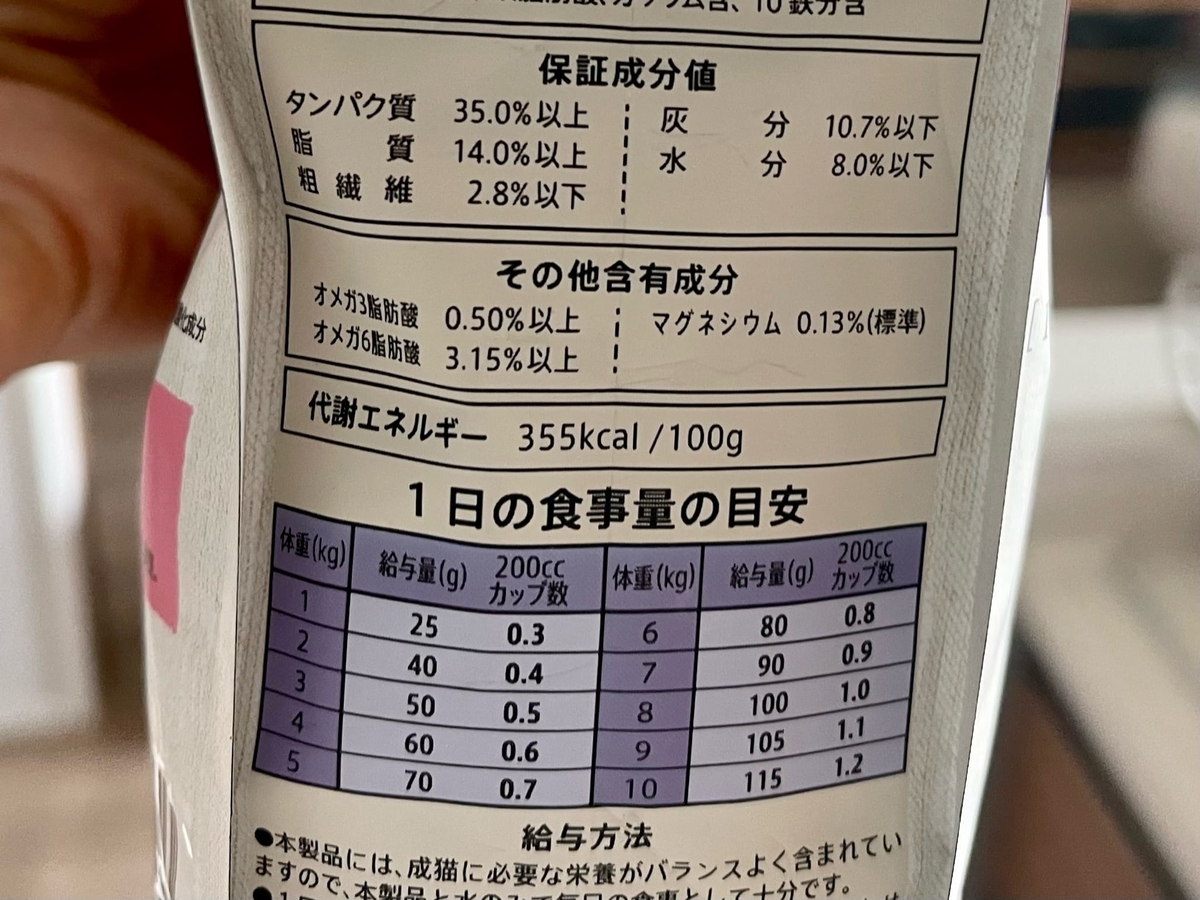 シュプレモの成分表