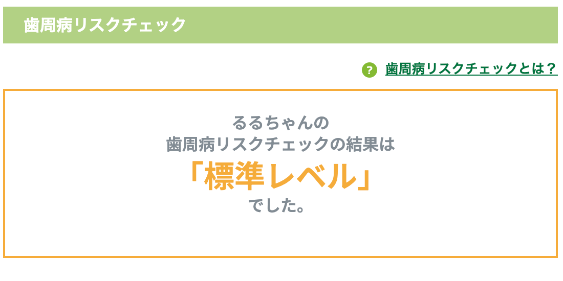 るるちゃんの歯周病チェック結果
