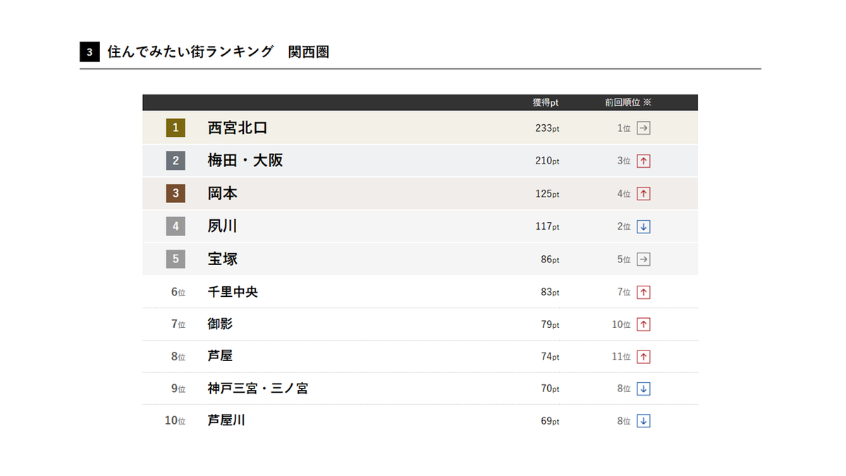 f:id:timutaka:20200719102907p:plain f:id:timutaka:20200719102907p:plain