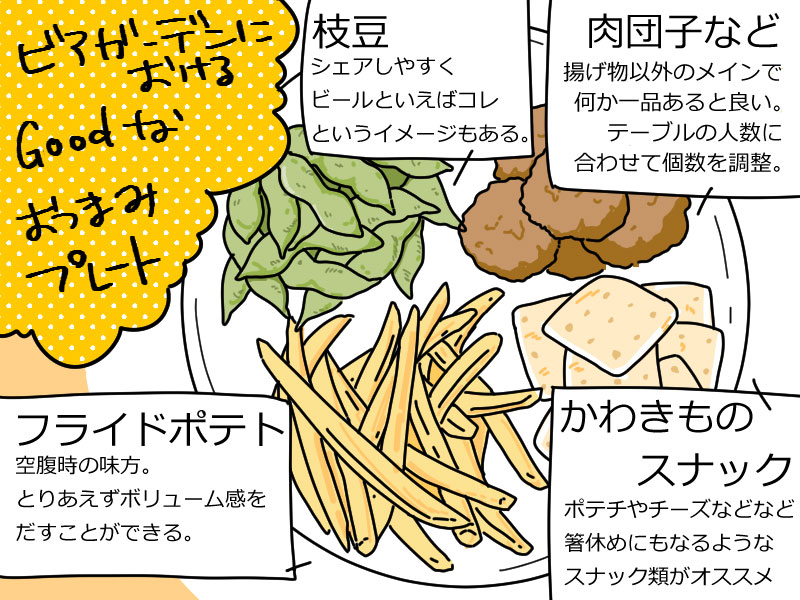 居酒屋
