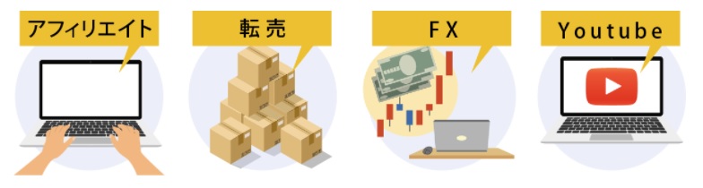 アフィリエイトやFXなどの副業の定番をまとめた画像