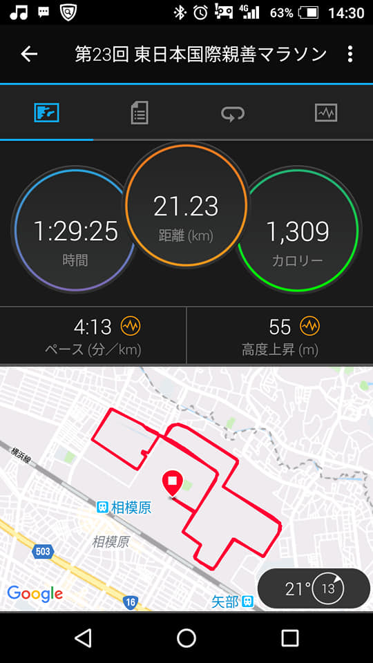 f:id:tina_cookie:20190525165750j:plain f:id:tina_cookie:20190525165750j:plain