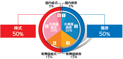 f:id:tingisuhan:20170927154043p:plain