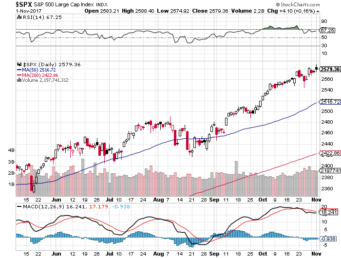 f:id:tingisuhan:20171102190956p:plain