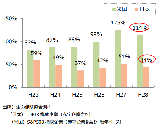 f:id:tingisuhan:20191212224124p:plain