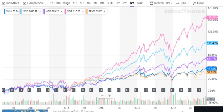 f:id:tingisuhan:20191212231013j:plain