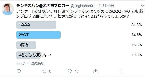 f:id:tingisuhan:20191221081538j:plain f:id:tingisuhan:20191221081538j:plain