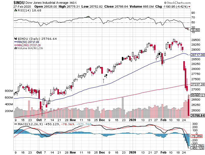 f:id:tingisuhan:20200228082311p:plain