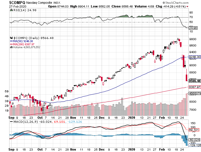 f:id:tingisuhan:20200228083156p:plain