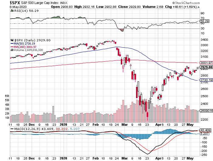 f:id:tingisuhan:20200509094322p:plain f:id:tingisuhan:20200509094322p:plain