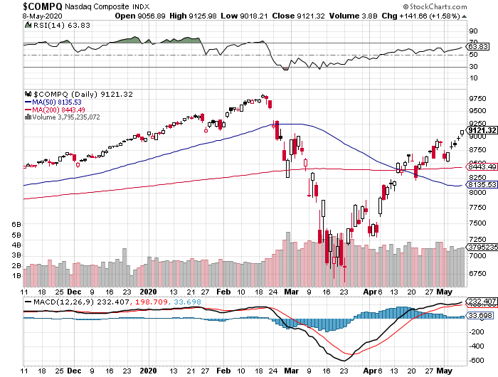 f:id:tingisuhan:20200509100641p:plain f:id:tingisuhan:20200509100641p:plain