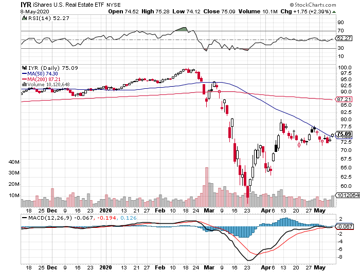 f:id:tingisuhan:20200509104629p:plain f:id:tingisuhan:20200509104629p:plain