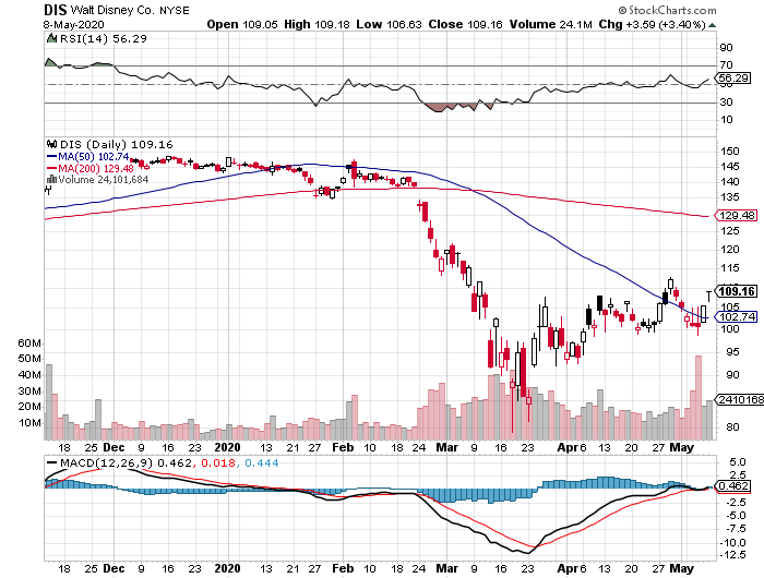 f:id:tingisuhan:20200509111053p:plain f:id:tingisuhan:20200509111053p:plain