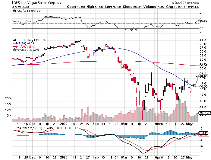 f:id:tingisuhan:20200509112804p:plain f:id:tingisuhan:20200509112804p:plain