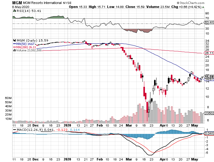 f:id:tingisuhan:20200509113115p:plain f:id:tingisuhan:20200509113115p:plain