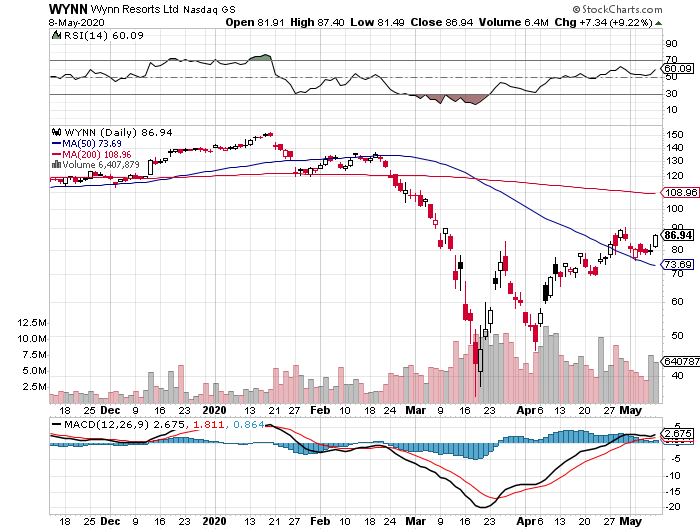 f:id:tingisuhan:20200509113430p:plain f:id:tingisuhan:20200509113430p:plain