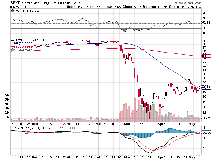f:id:tingisuhan:20200509114146p:plain f:id:tingisuhan:20200509114146p:plain