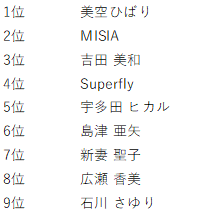 f:id:tipimaruo:20201004225350p:plain