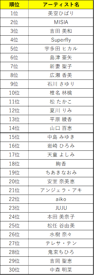 f:id:tipimaruo:20201004231520p:plain