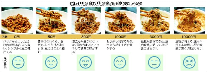 f:id:tissue00:20200710221427j:plain