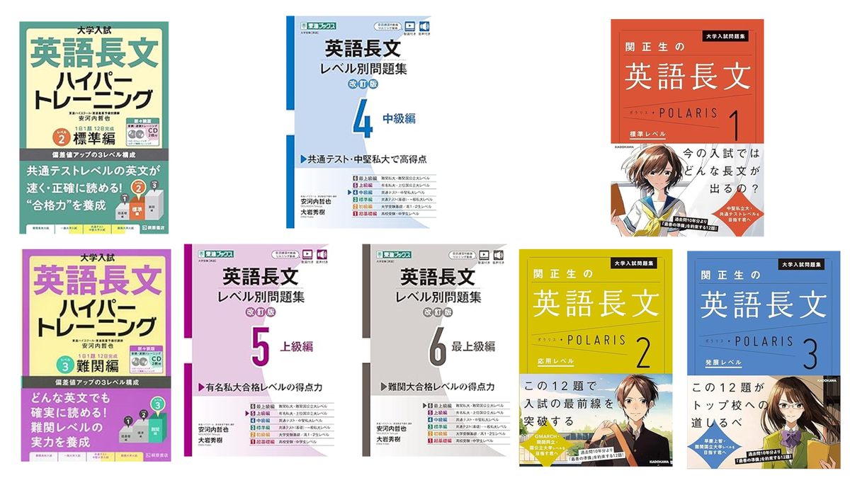 東工大(東京科学大)合格体験記 勉強法と参考書問題集