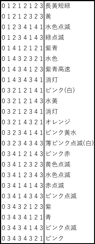 f:id:titn-nanana:20171214205226p:plain f:id:titn-nanana:20171214205226p:plain