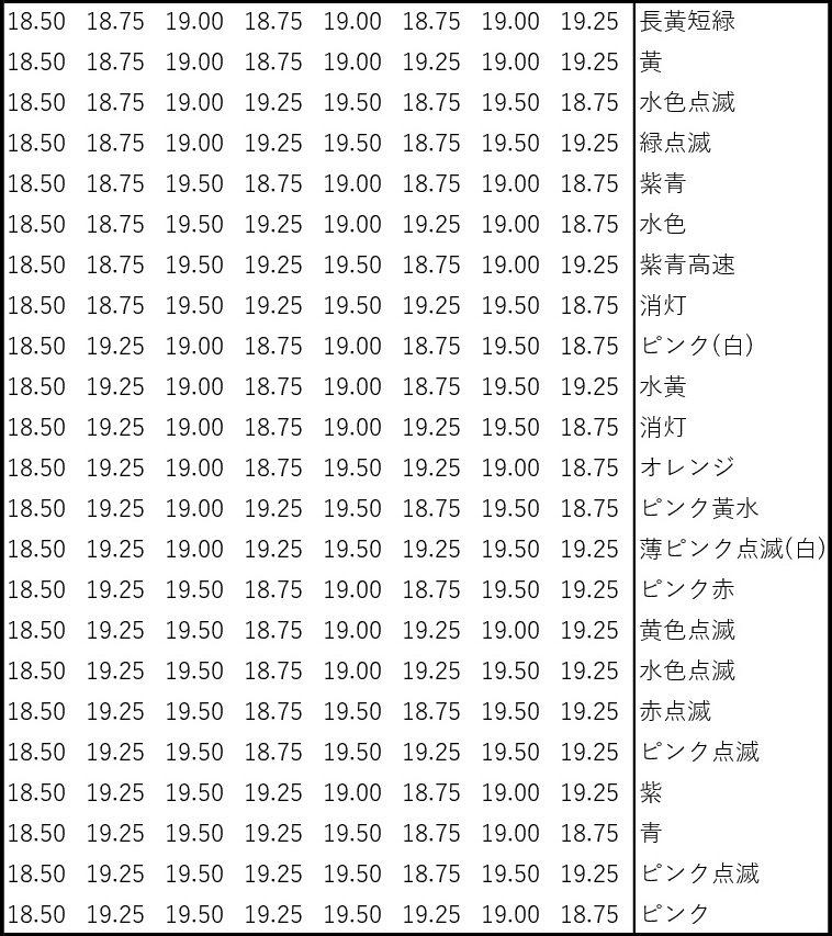 f:id:titn-nanana:20171214205229p:plain f:id:titn-nanana:20171214205229p:plain