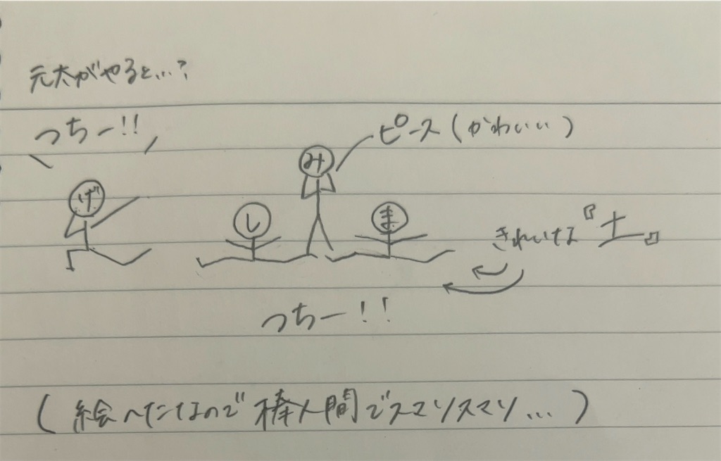 f:id:tj_numa:20230306173512j:image