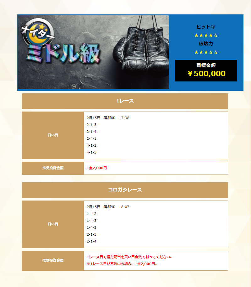 競艇予想サイトを使った収支報告 2月第3週目 Zipblog 競艇予想サイトを使った収支報告 2月第3週目 Zipblog