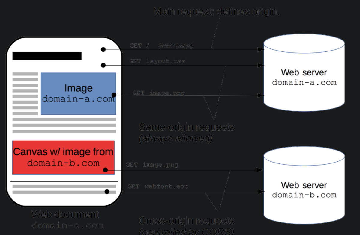 f:id:tjmtmmnk:20200624163212p:plain f:id:tjmtmmnk:20200624163212p:plain
