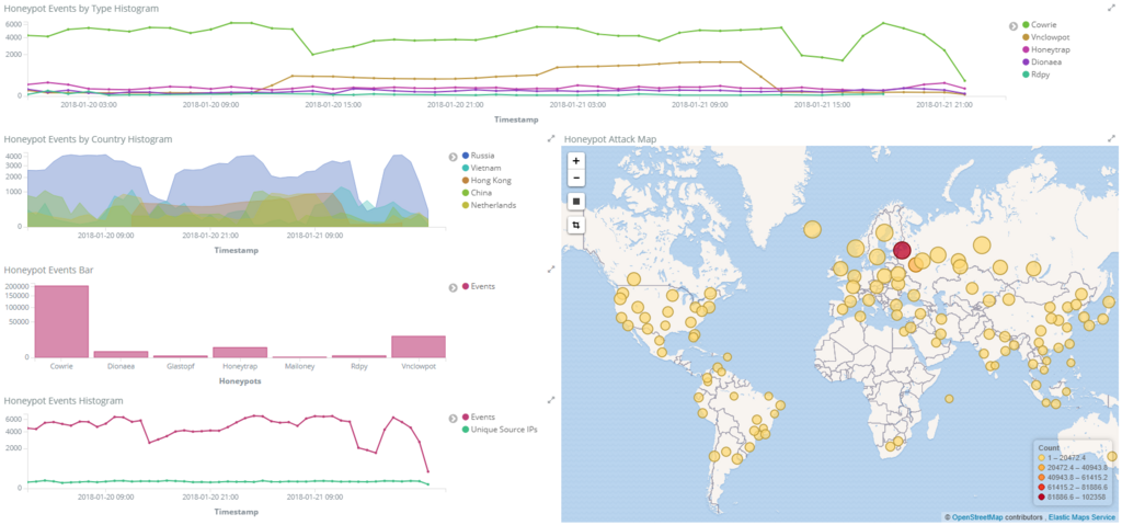 f:id:tk-secu:20180121222235p:plain