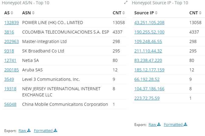 f:id:tk-secu:20180121222947p:plain