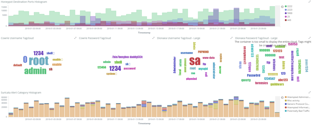 f:id:tk-secu:20180127004803p:plain