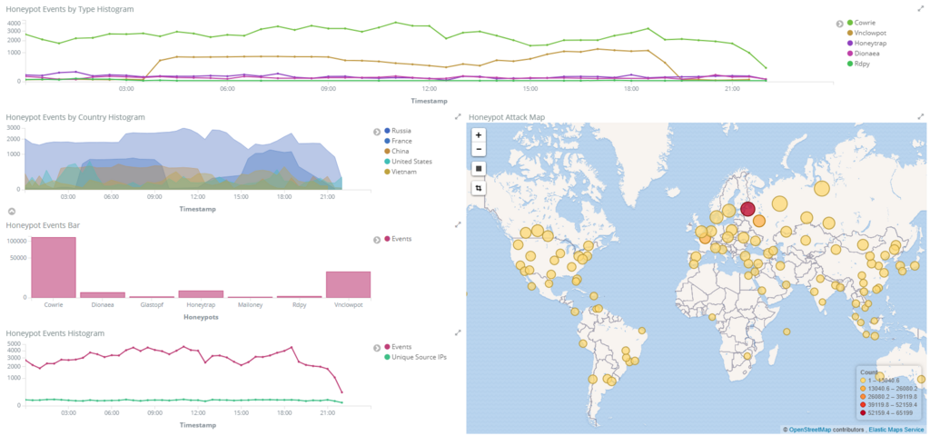 f:id:tk-secu:20180131221908p:plain