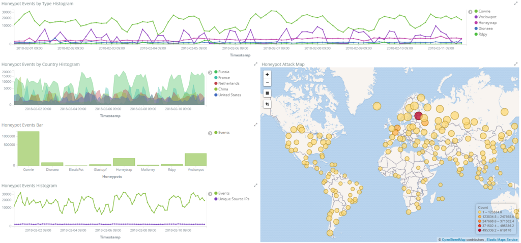 f:id:tk-secu:20180211234029p:plain