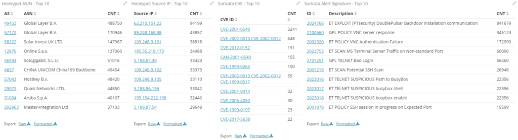 f:id:tk-secu:20180211234037p:plain