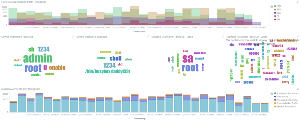 f:id:tk-secu:20180215235731p:plain f:id:tk-secu:20180215235731p:plain
