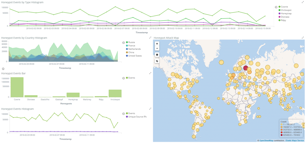 f:id:tk-secu:20180215235740p:plain f:id:tk-secu:20180215235740p:plain