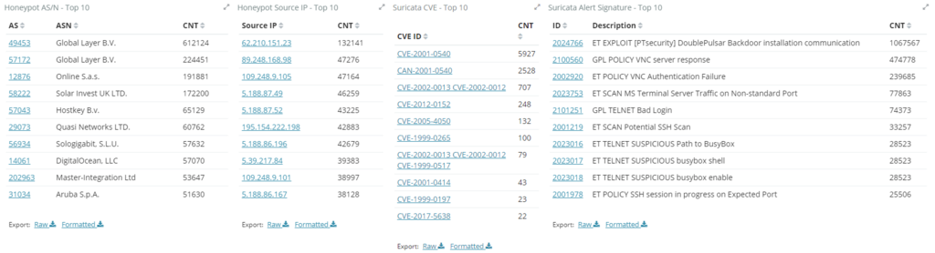 f:id:tk-secu:20180215235749p:plain f:id:tk-secu:20180215235749p:plain